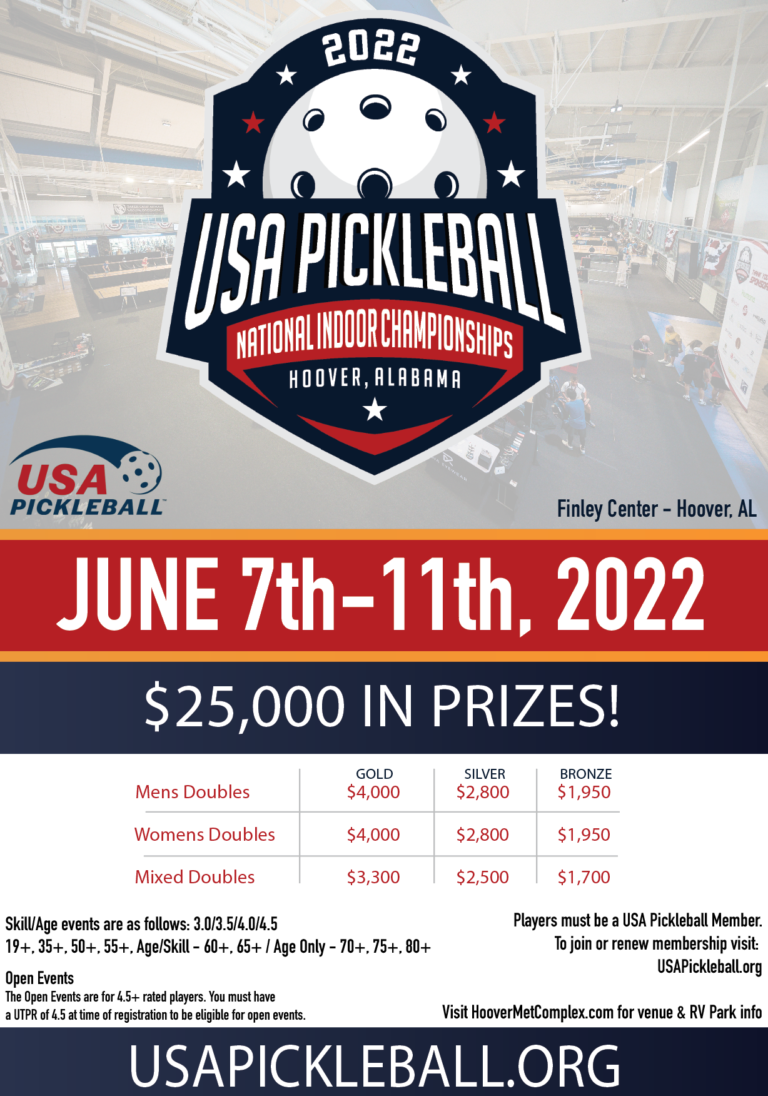 2021 USA Pickleball National Indoor Championships