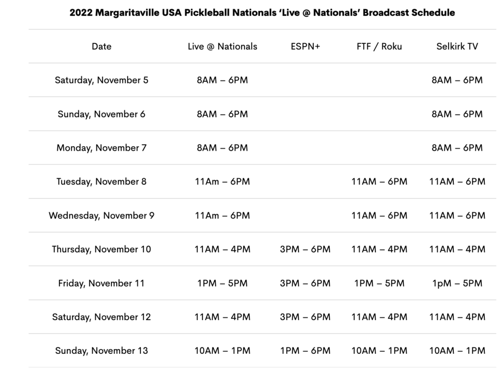 2022 Margaritaville USA Pickleball National Championships Broadcast