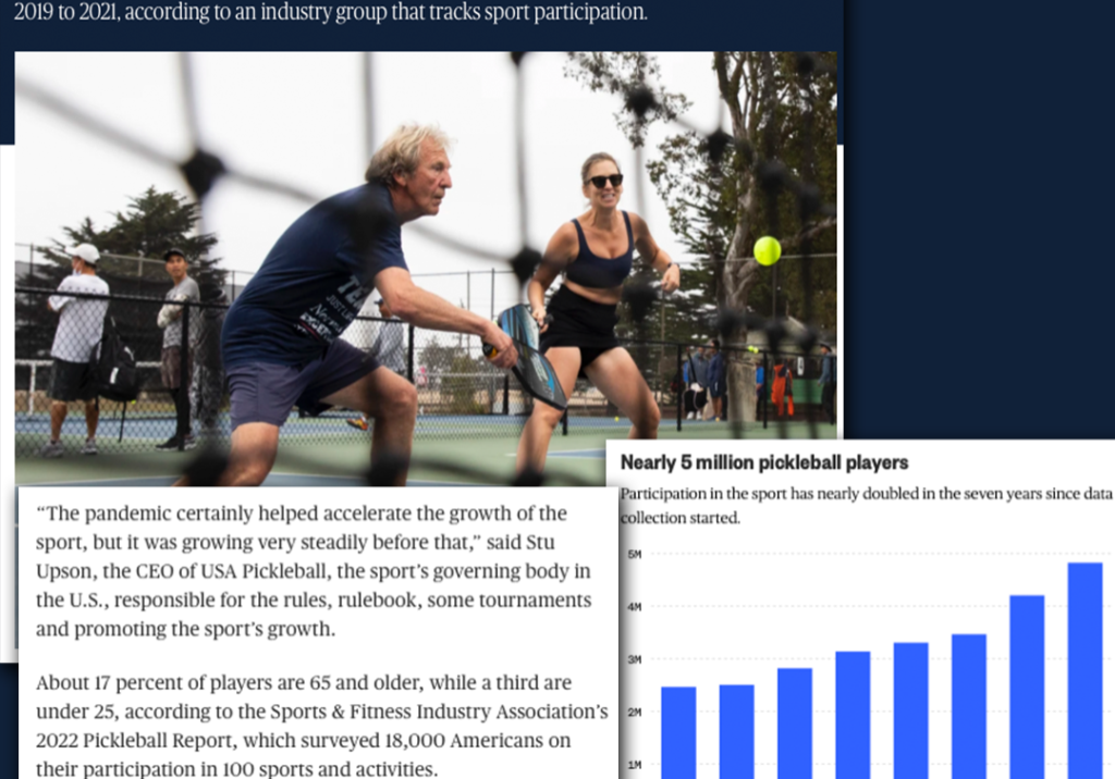 NBC News USA Pickleball April 2022